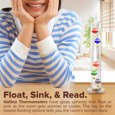 Galileo Thermometer